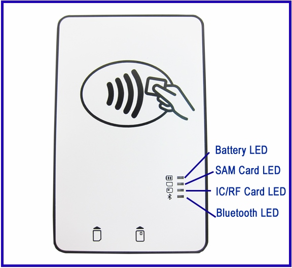 BT RFID & IC Reader HCR5-RF